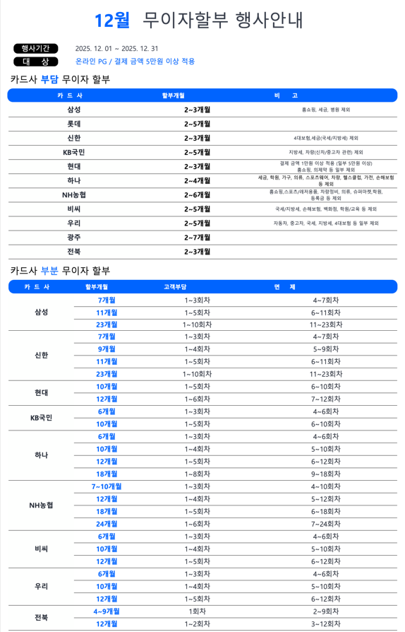 카드무이자 설명이미지