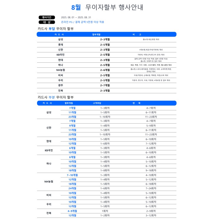 카드무이자 설명이미지